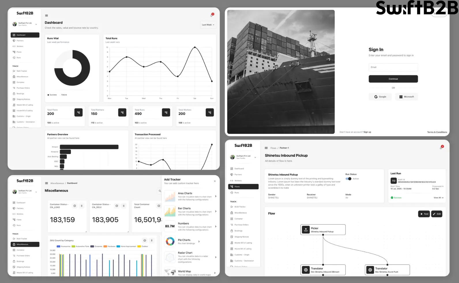 SwiftB2B - Supply Chain SaaS Platform